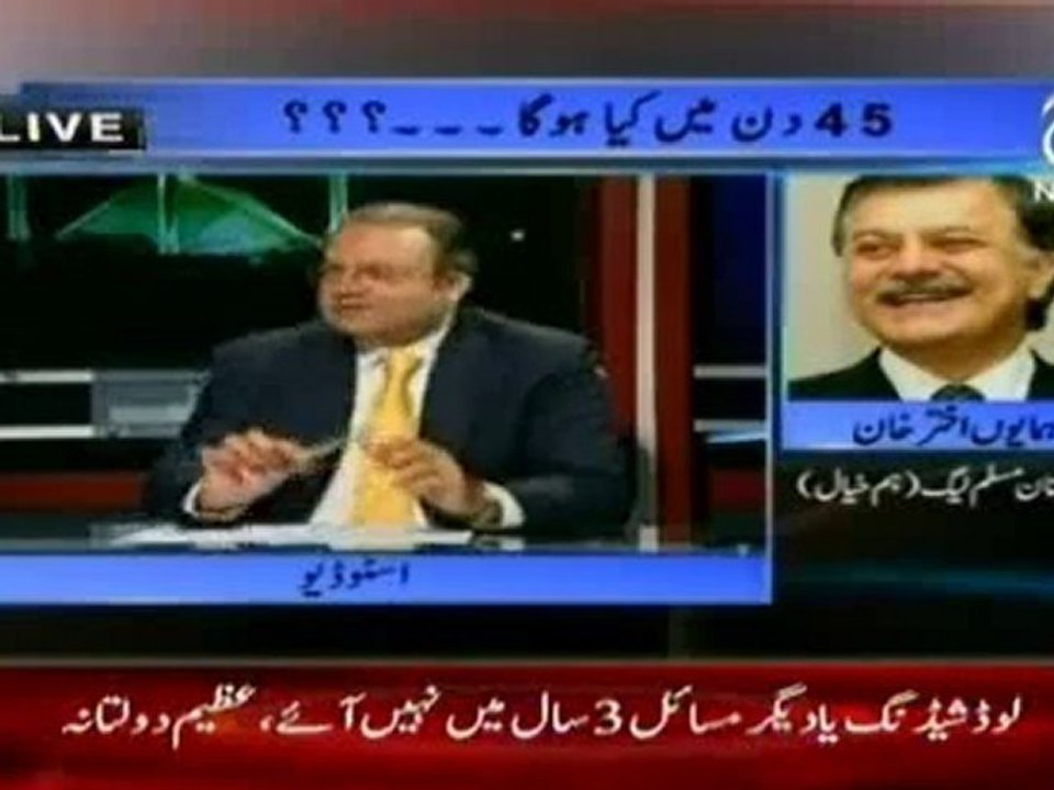 Islamabad Tonight 10th January 2011 part 2