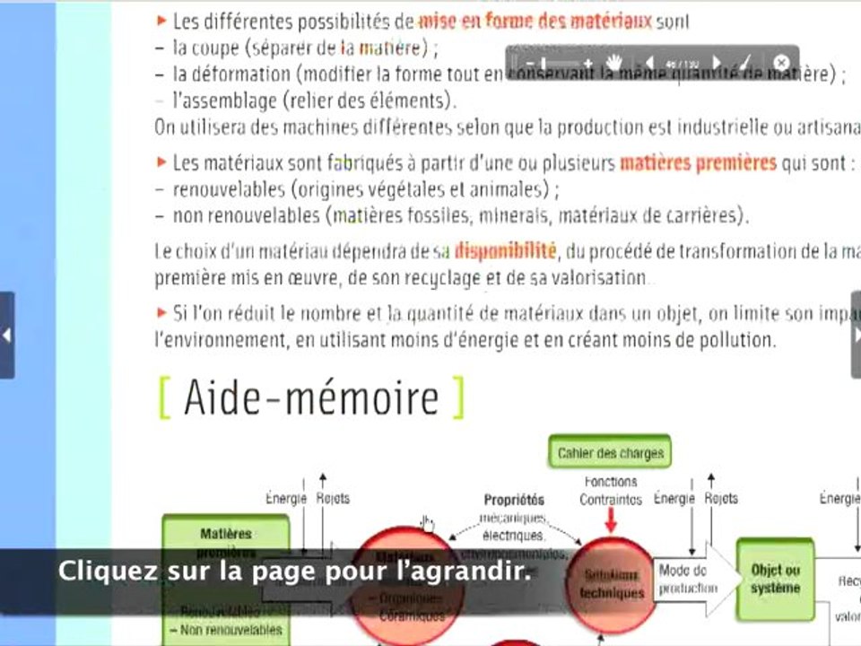 Démonstration Manuel numérique Technologie 3e Delagrave