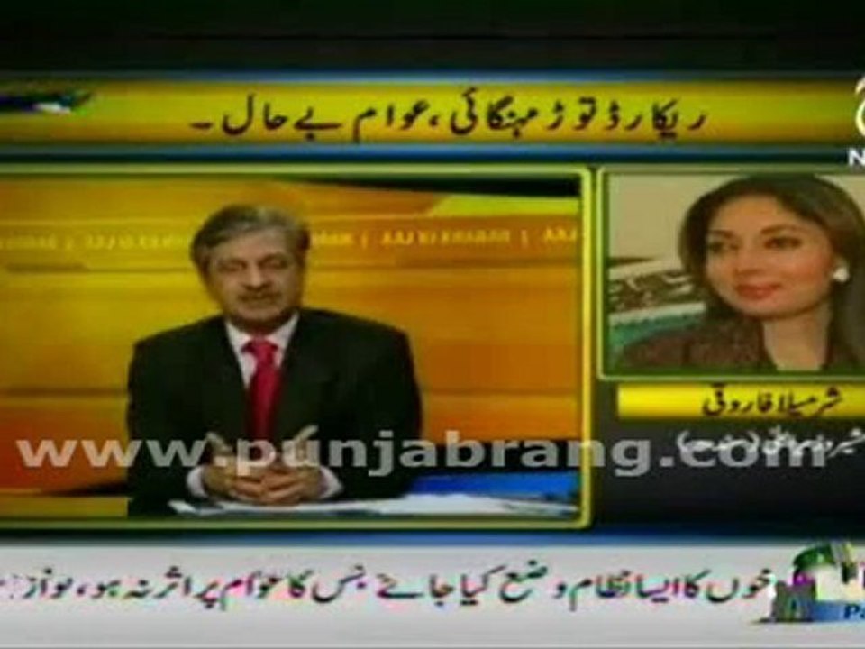 Aaj Ki Khabar 10th January 2011 part 2