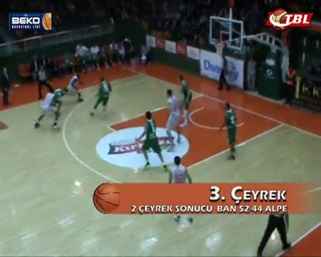 Banvit Aliağa Petkim 13. Hafta