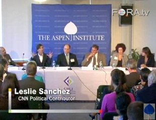Leslie Sanchez on the Hispanic Vote in Swing States