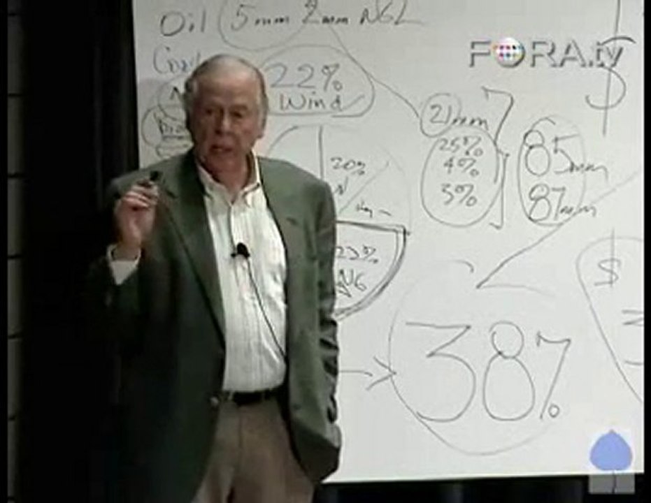 The Pickens Plan for U.S. Energy Independence