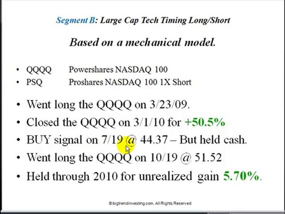 ETF Index Timing Model Portfolio Gains 20% in 2010