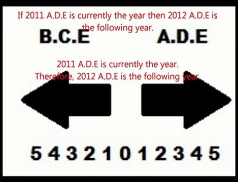 Madman Jared Loughner New Currency Manifesto