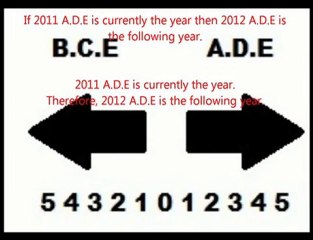 Madman Jared Loughner New Currency Manifesto