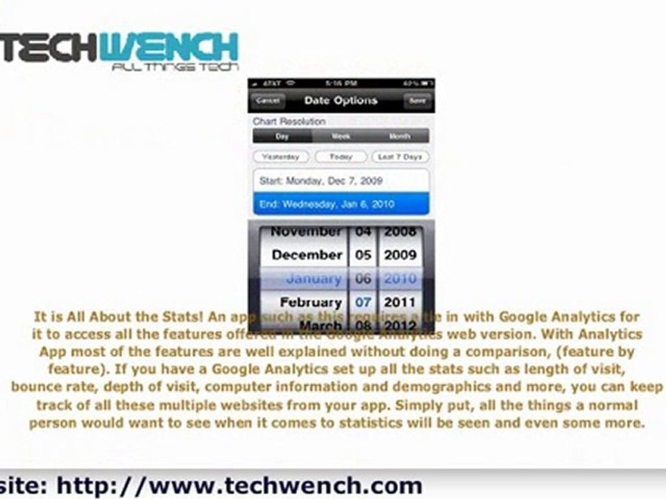 Analytics App Tracking Websites Stats On The Go