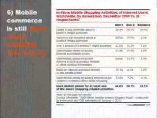 Retailers, Listen Up: Mobile Commerce Poised for Growth