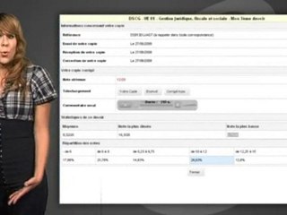 Les devoirs dans le dispositif de formation Comptalia