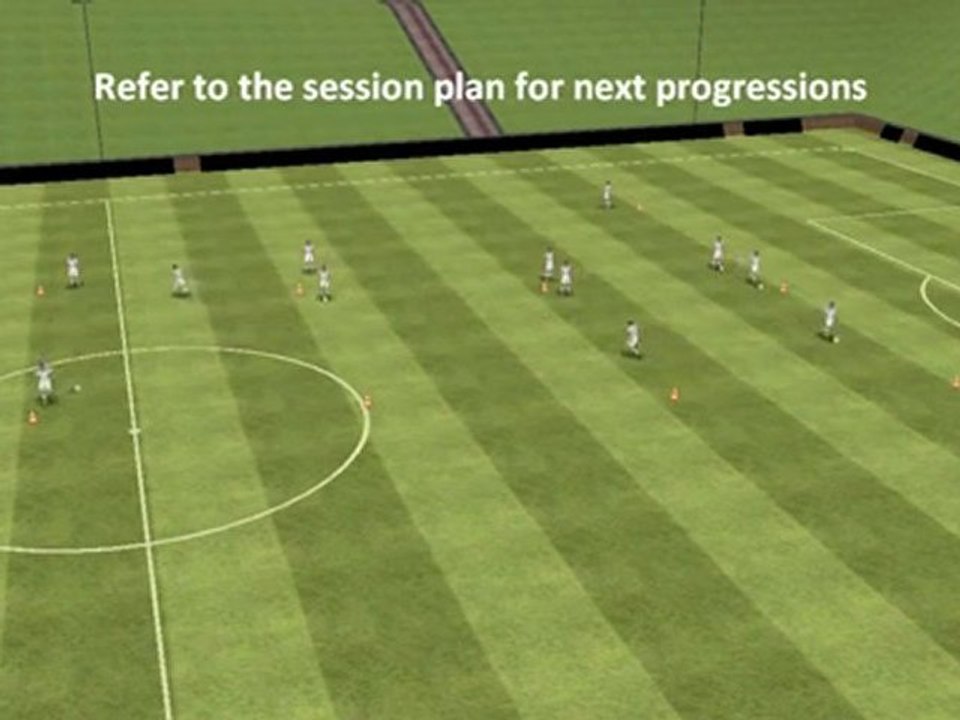 Soccer drill - Protecting the pass