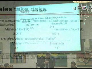 Sexual Aggression & Risk Taking: Male Humans Like Monkeys