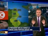 Analyse de la situation en Tunisie
