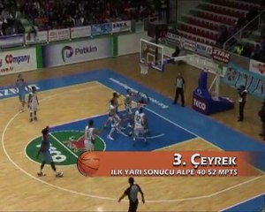 Aliağa Petkim MP Trabzonspor 14.Hafta