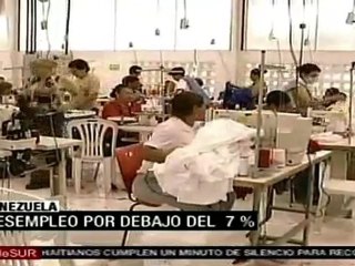 Desempleo en Venezuela por debajo del 7 %