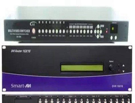 Video Matrix Switch, Audio Video Matrix Switcher - SmartVM