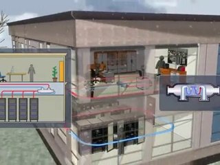 Le 5 tech che cambieranno i prossimi 5 anni (secondo IBM)