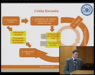 Download Video: Sesión2:Sistemas Innovación en Economías Calidad Vida.Cap3