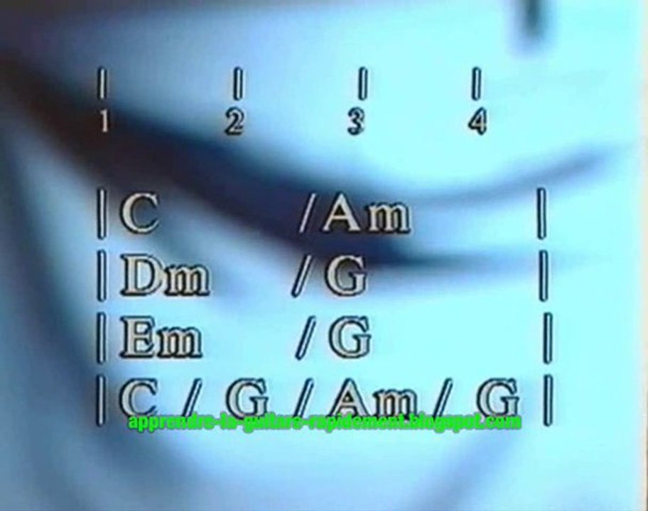 EXERCICE DE GUITARE - Demo sur Accompagnement