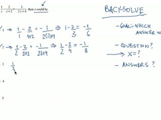 Master Algebra Basics 📚