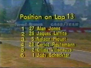 F1 1980 Argentina- Buenos Aires part 1
