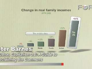 The Economic Effects of Climate Change