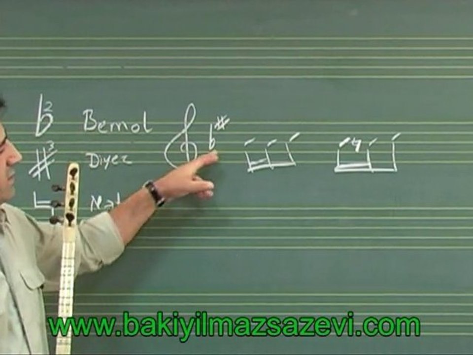 Baglama kursu1