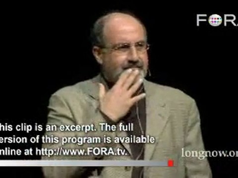 Nassim Nicholas Taleb Comments on His Critics