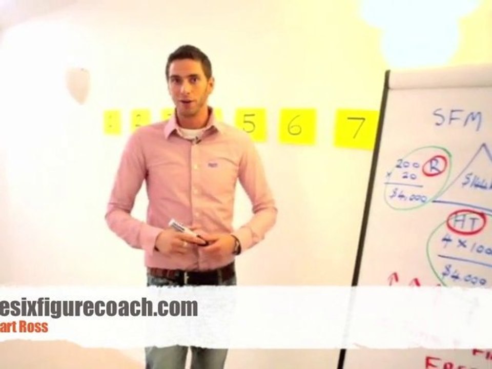 Six Figure Mentors | Six Figure Mentoring