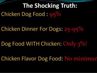 Natural Choice Dog Food - How They Legally Sell Dog Food