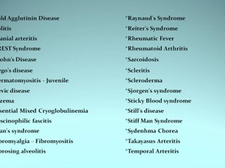 The Autoimmunity Bible and Norton Protocol