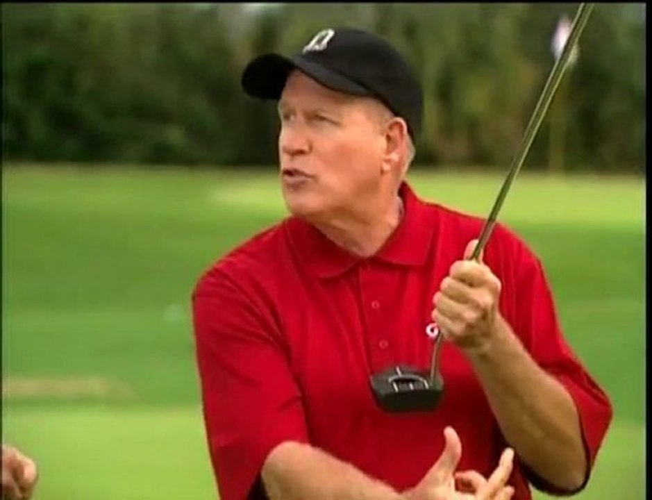 Best putter alignment system