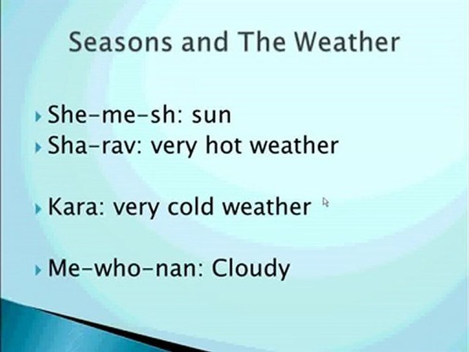 Learn Conversational Hebrew lesson 14