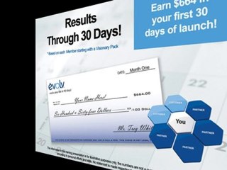 Evolv Health Team Inspirit Dallas Texas
