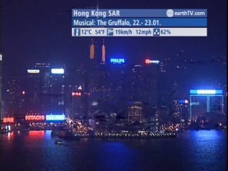 Antibes - Juan-les-Pins - France, Auckland - New Zealand, Budapest - Hungary, Seattle - USA, Hong Kong SAR - China, Saint-Malo - France, Paris - France