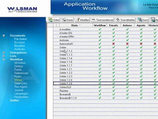 Opération inclusive