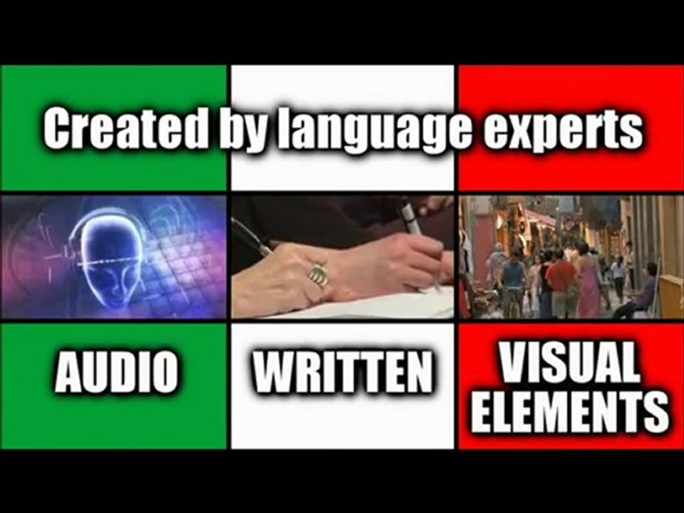 How to Learn to Speak Spanish Quickly and Easily