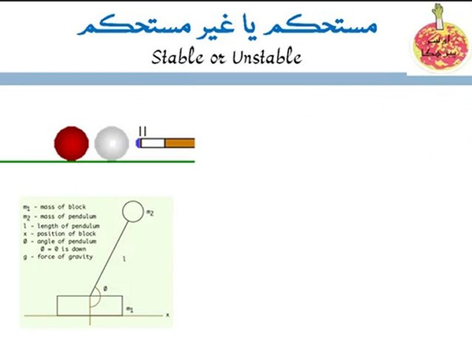 Signals and Systems in Sindhi Lecture 1 Part 3