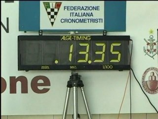 Blancpain - G. Genoni Record