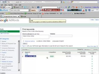 SEO Keyword Research Basics