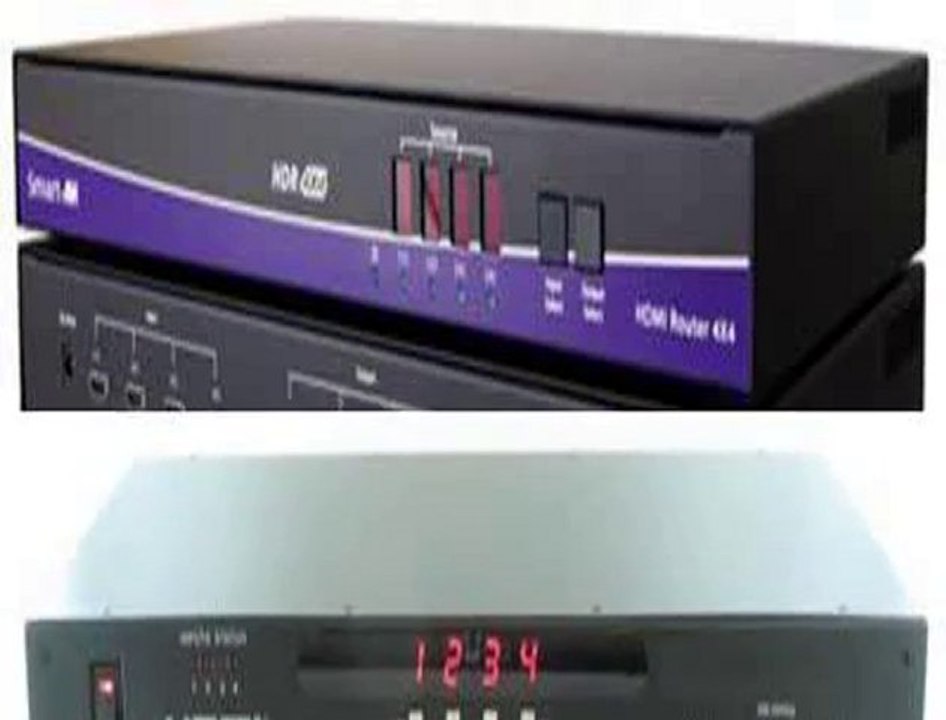 HDMI Splitter, HDMI Video Splitter - SmartVM