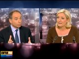 BFMTV 2012 : Jean-François Copé face à Marine Le Pen