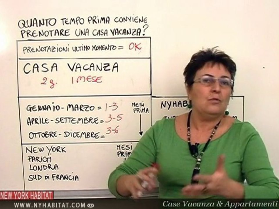 Quanto tempo prima conviene prenotare una casa vacanza?