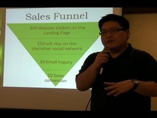 Summary Session Search Engine Marketing Part .5