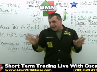 01/20/2011 Professional Traders Buy Dips in a Bull Market