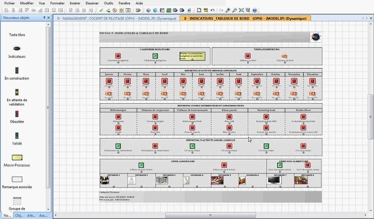 6 - Indicateurs et tableaux de bord