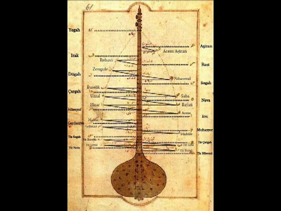 TAMBUR TAKSi M   Semazen Onbir