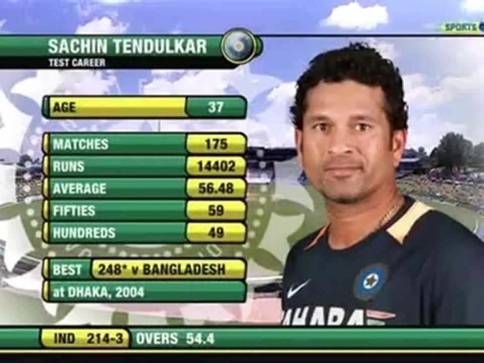 SRT-50-Test-Century-www-cricindian-com