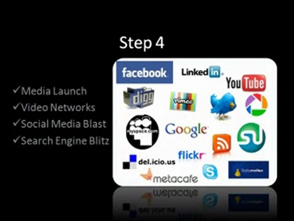 SEM SEO SMM Marketing and Advertising On The Cheap Video