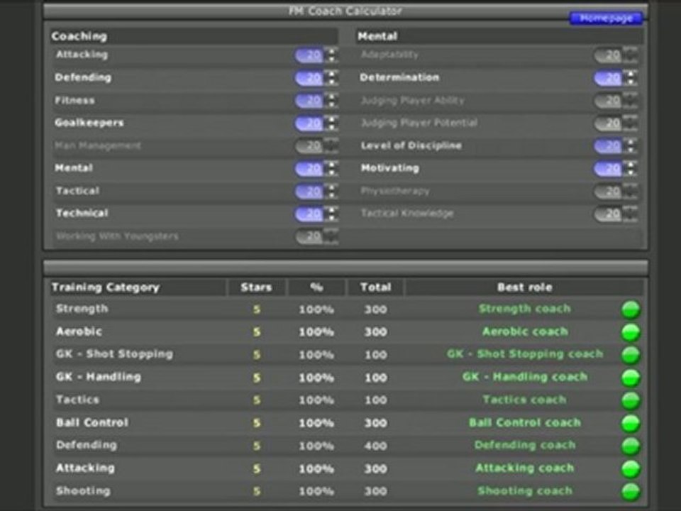 5 star Coach program Football manager 2011