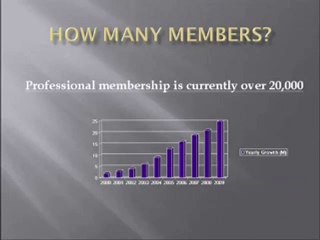 National Registry of Environmental Professionals