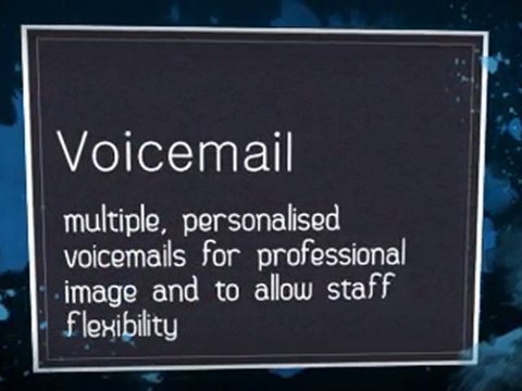 Features of Small Business and VoIP Phone Systems